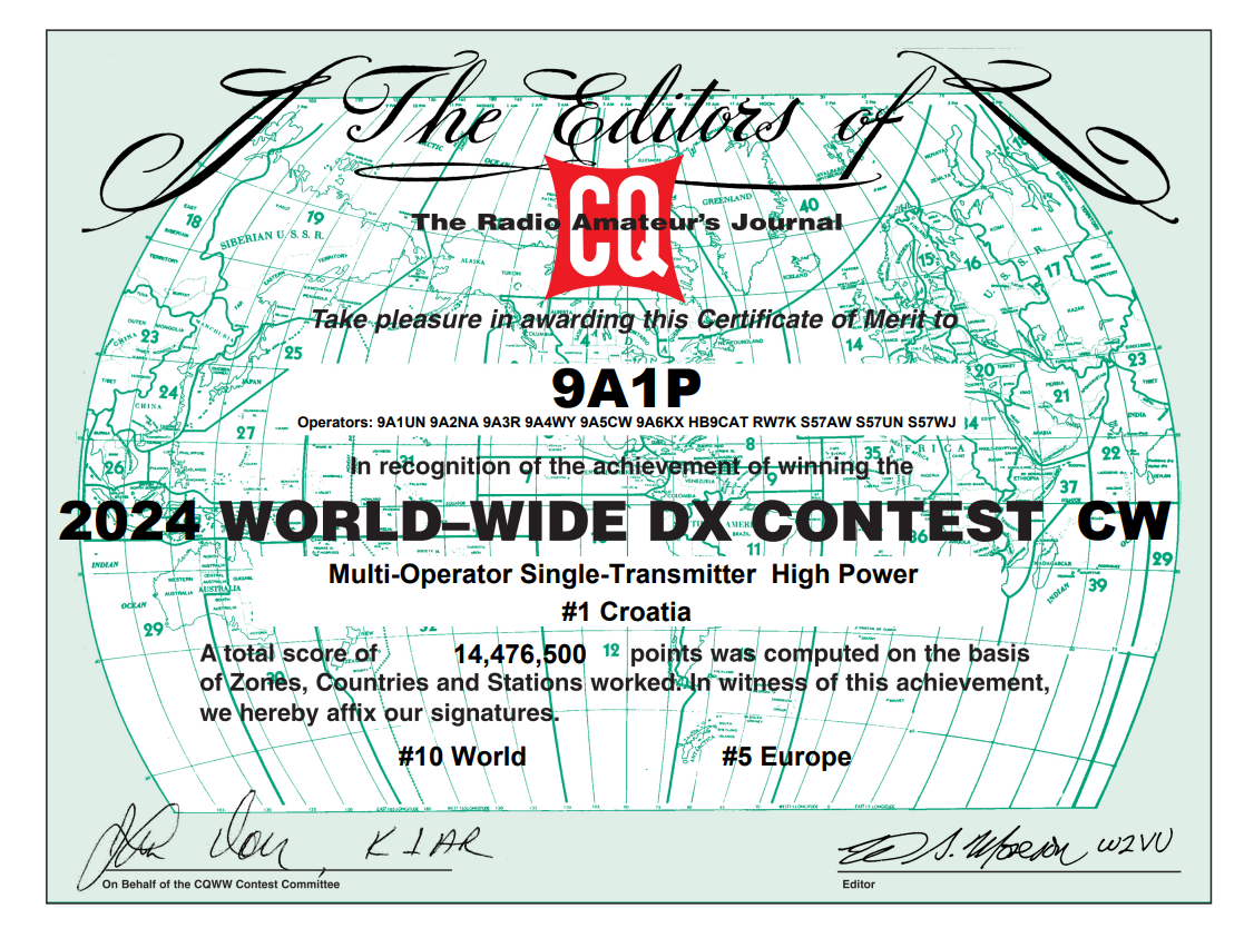 cqww c