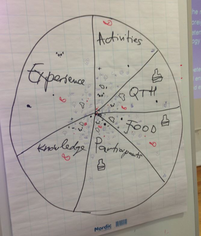 proc1